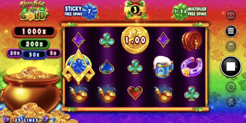 Threefold the Gold