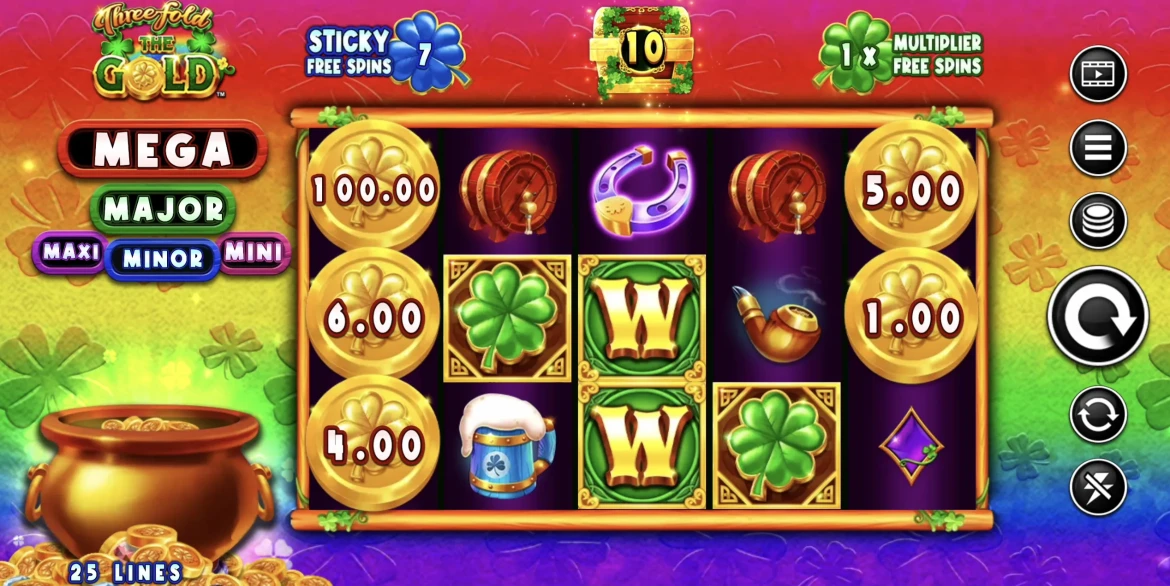 Threefold the Gold